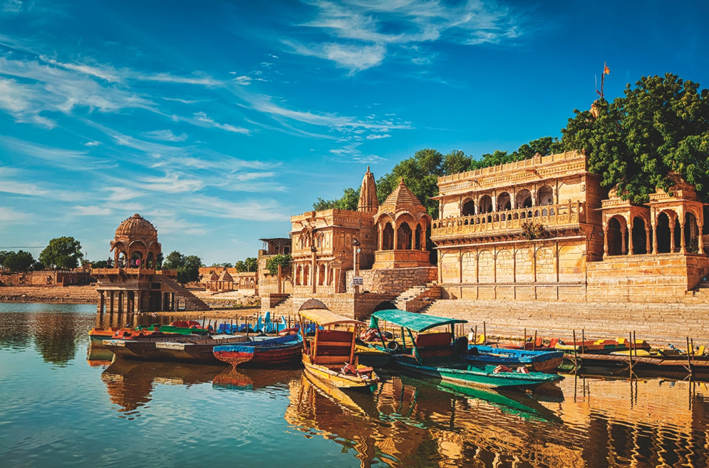 Places To Visit in Jaisalmer
